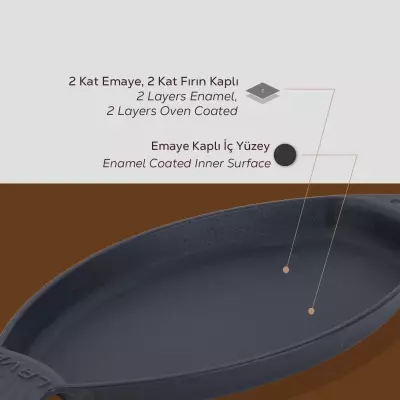 Lava Döküm Balık Tavası, Balık Formlu, Kulplu. 15x24cm ( LV ECO BT 1524 T8 ) - 4