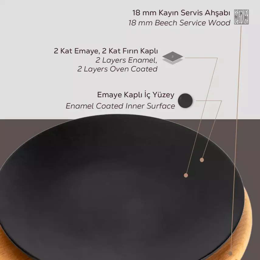 Lava Döküm Yuvarlak Servis Tabağı ve Kayın Servis Ahşabı. Çap(Ø)25cm (LV Y TB 25 K44) - 2