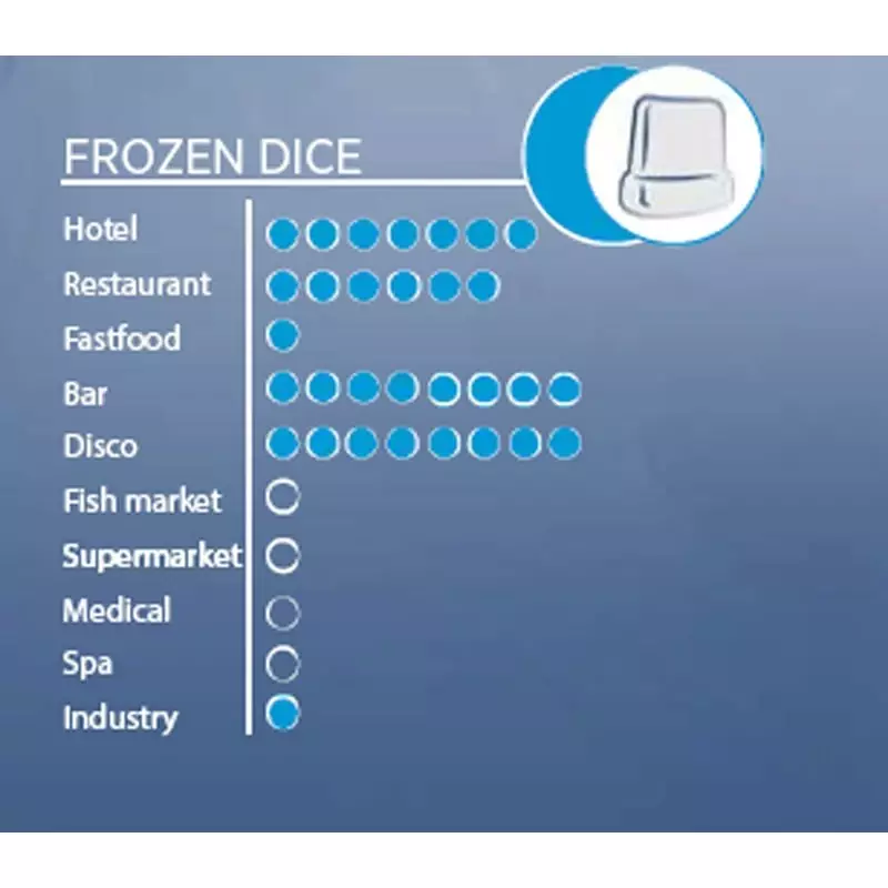 Öztiryakiler OKB25 Buz Makinesi 28 KilogramGün Kapasiteli, Kendinden Hazneli , 9805.OKB25.A0 - 2